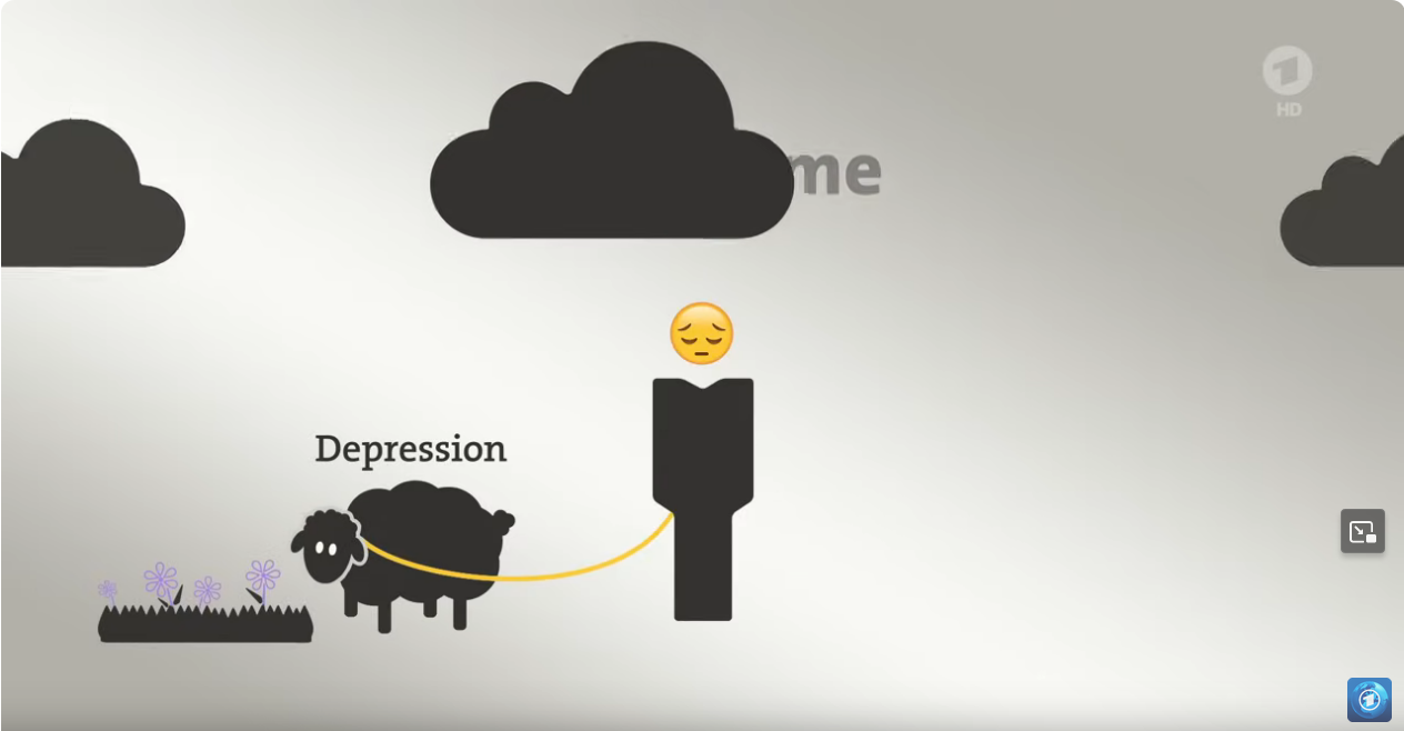 Wie erkenne ich eine Depression